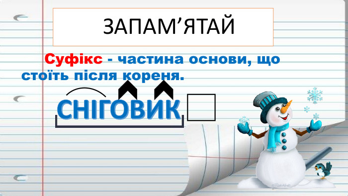  ЗАПАМ’ЯТАЙ Суфікс - частина основи, що стоїть після кореня. СНІГОВИК