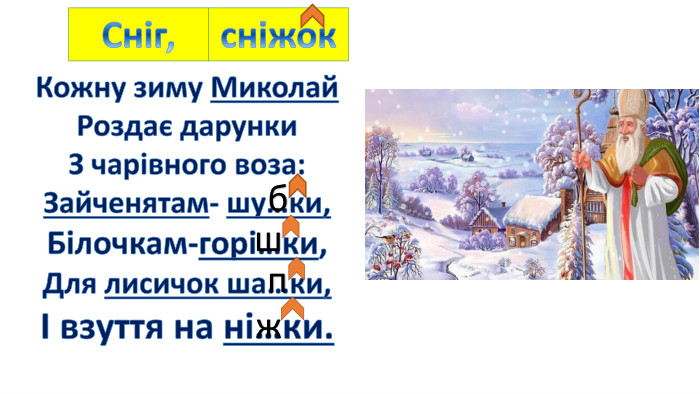 сніжок. Кожну зиму Миколай. Роздає дарунки. З чарівного воза: Зайченятам- шу…ки,Білочкам-горі…ки,Для лисичок ша…ки,І взуття на ні…ки. Сніг,бшпж