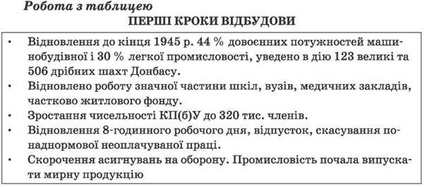 http://history.vn.ua/lesson/11klas/11klas.files/image006.jpg