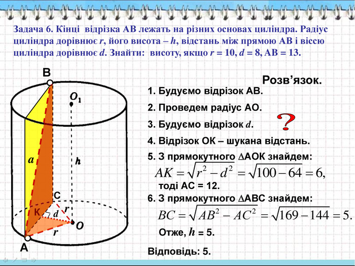 Задача 6. Кінці  відрізка АВ лежать на різних основах циліндра. Радіус циліндра дорівнює r, його висота – h, відстань між прямою АВ і віссю циліндра дорівнює d. Знайти:  висоту, якщо r = 10, d = 8, AB = 13. r a Розв’язок. 1. Будуємо відрізок АВ. 2. Проведем радіус АО. 3. Будуємо відрізок d. А В r d К 4. Відрізок ОК – шукана відстань. 5. З прямокутного АОК знайдем: С тоді АС = 12. 6. З прямокутного АВС знайдем: Отже, h = 5. Відповідь: 5. 