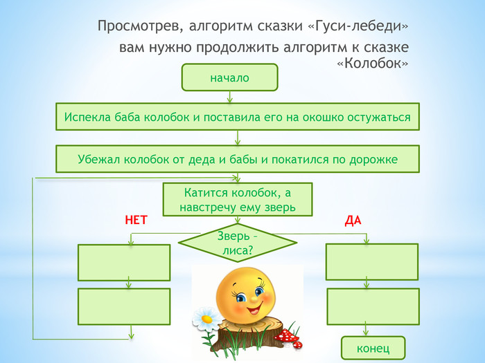 Блок схема сказки колобок. Блок схема к сказке Колобок Информатика. Составить блок схему к сказке Колобок. Алгоритм ветвления к сказке Колобок.