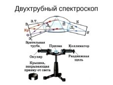 https://ds03.infourok.ru/uploads/ex/0173/0000c4c2-d3048da1/img17.jpg