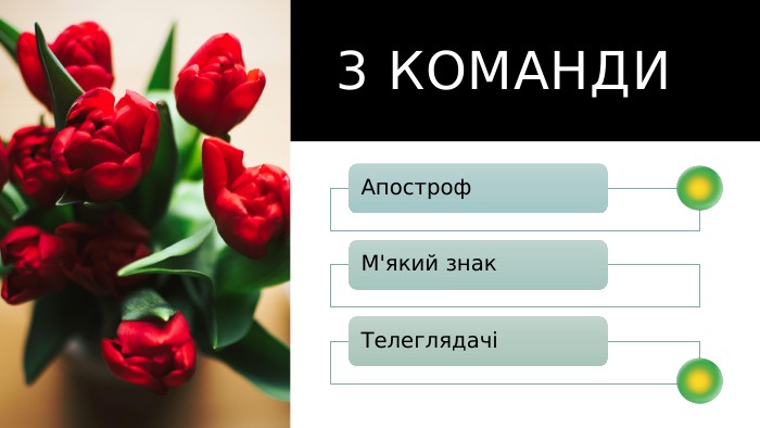 3 команди
