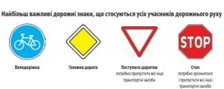 Картинки по запросу знаки   дорожнього руху