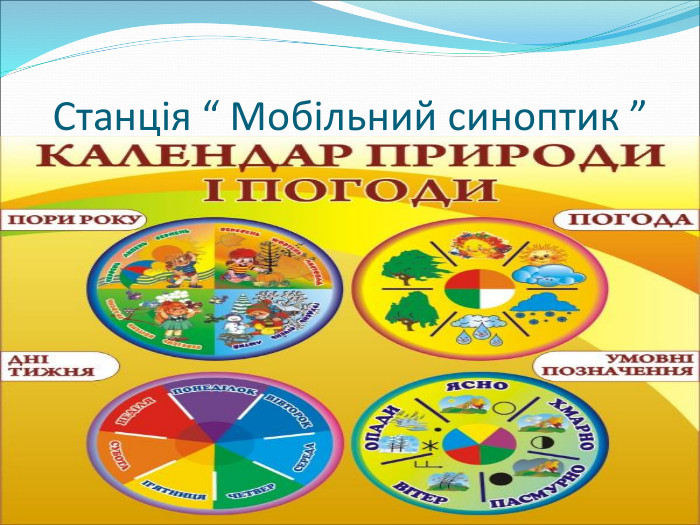 Станція “ Мобільний синоптик ” 