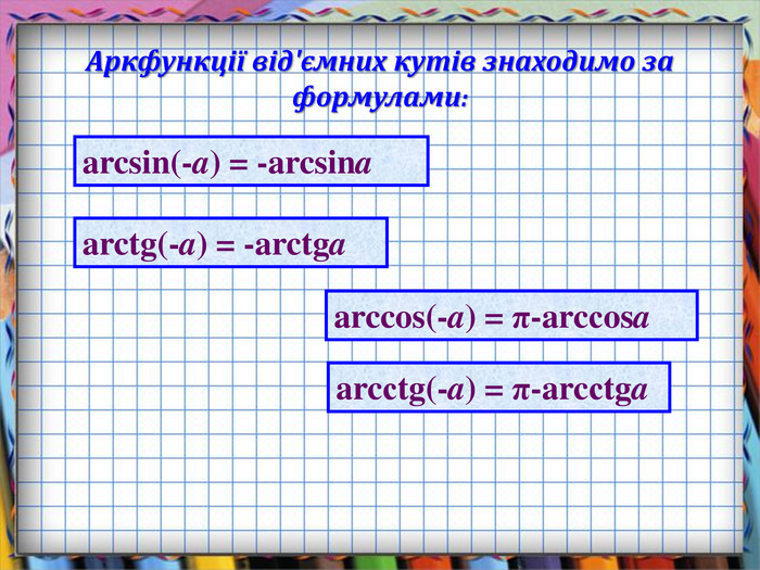 arcsin(-a) = -arcsina arctg(-a) = -arctga arcсtg(-a) = π-arcсtga arccos(-a) = π-arcсosa Аркфункції від'ємних кутів знаходимо за формулами: