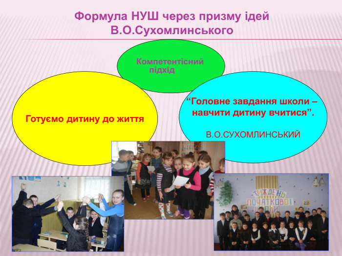 Формула НУШ через призму ідей В. О. Сухомлинського. Компетентісний підхід. Готуємо дитину до життя“Головне завдання школи – навчити дитину вчитися”. В. О. СУХОМЛИНСЬКИЙ