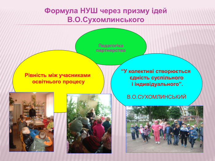 Формула НУШ через призму ідей В. О. Сухомлинського Педагогікапартнерства. Рівність між учасниками освітнього процесу“У колективі створюється єдність суспільного і індивідуального”. В. О. СУХОМЛИНСЬКИЙ