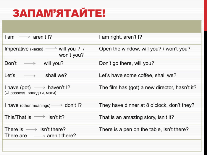 {912 C8 C85-51 F0-491 E-9774-3900 AFEF0 FD7}I am aren’t I?I am right, aren’t I?Imperative (наказ) will you ? / won’t you?Open the window, will you? / won’t you?Don’t will you?Don’t go there, will you?Let’s shall we?Let’s have some coffee, shall we?I have (got) haven’t I?(=I possess -володіти, мати)The film has (got) a new director, hasn’t it?I have (other meanings) don’t I?They have dinner at 8 o’clock, don’t they?This/That is isn’t it?That is an amazing story, isn’t it?There is isn’t there?There are aren’t there?There is a pen on the table, isn’t there?Запам’ятайте!