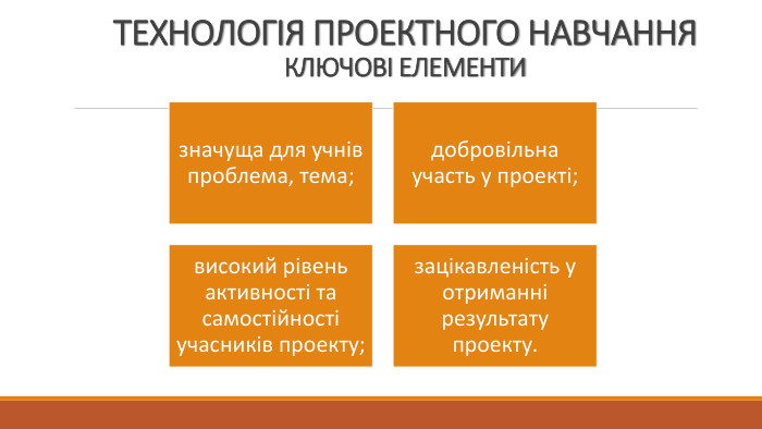 ТЕХНОЛОГІЯ ПРОЕКТНОГО НАВЧАННЯКЛЮЧОВІ ЕЛЕМЕНТИ