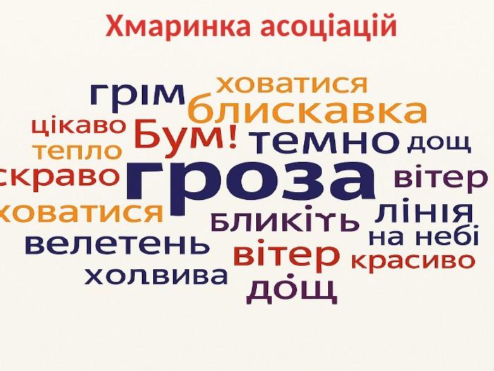 Хмаринка асоціацій