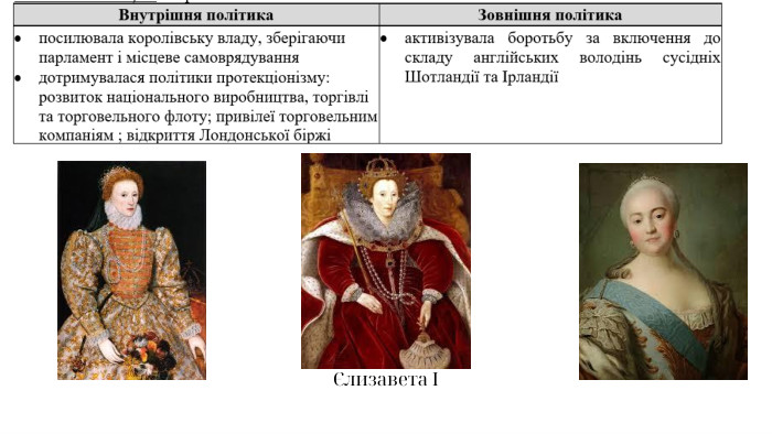 Єлизавета I