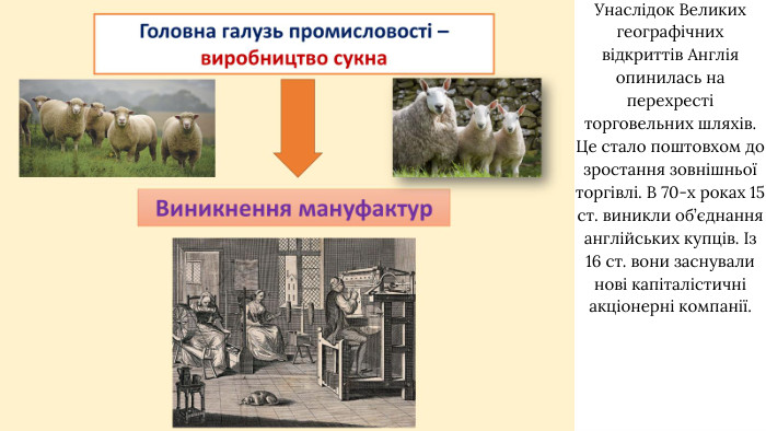 Унаслідок Великих географічних відкриттів Англія опинилась на перехресті торговельних шляхів. Це стало поштовхом до зростання зовнішньої торгівлі. В 70-х роках 15 ст. виникли об’єднання англійських купців. Із 16 ст. вони заснували нові капіталістичні акціонерні компанії.