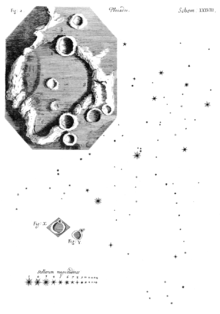 220px-Moon_Micrographia_Hooke.png