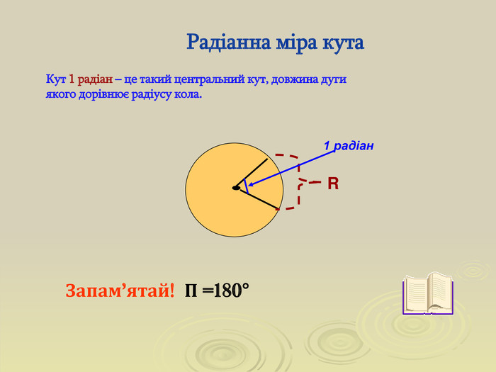 Радіанна міра кута Кут 1 радіан – це такий центральний кут, довжина дуги якого дорівнює радіусу кола. 1 радіан R Запам'ятай!  Π =180° 