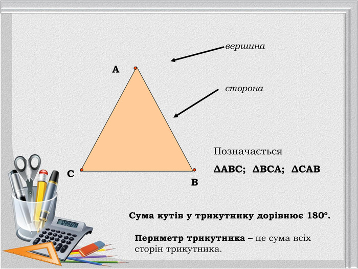 вершина сторона Позначається ΔАВС;  ΔВСА;  ΔСАВ С А В Сума кутів у трикутнику дорівнює 180є. Периметр трикутника – це сума всіх сторін трикутника. 