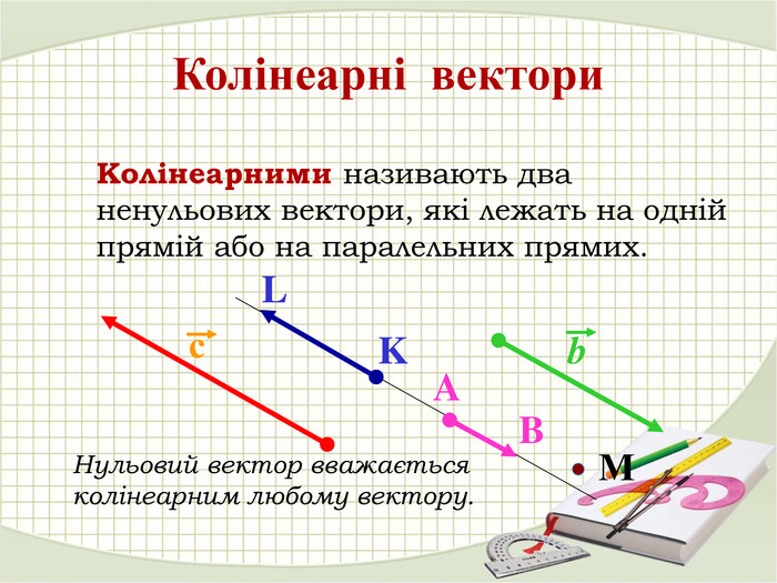 Нульовий вектор вважається колінеарним любому вектору. Колінеарні  вектори М с L K b A B Колінеарними називають два ненульових вектори, які лежать на одній прямій або на паралельних прямих.