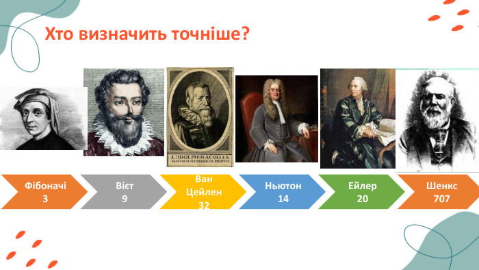 Хто визначить точніше?