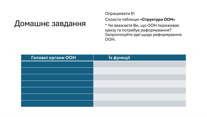 Домашнє завдання. Опрацювати §1 Скласти таблицю «Структура ООН»* Чи вважаєте Ви, що ООН переживає кризу та потребує реформування? Запропонуйте ідеї щодо реформування ООН.{5 C22544 A-7 EE6-4342-B048-85 BDC9 FD1 C3 A}Головні органи ООН	Їх функції               
