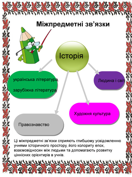 Реферат: Використання творів художньої літератури на заняттях з історії україни в 10-11 класах