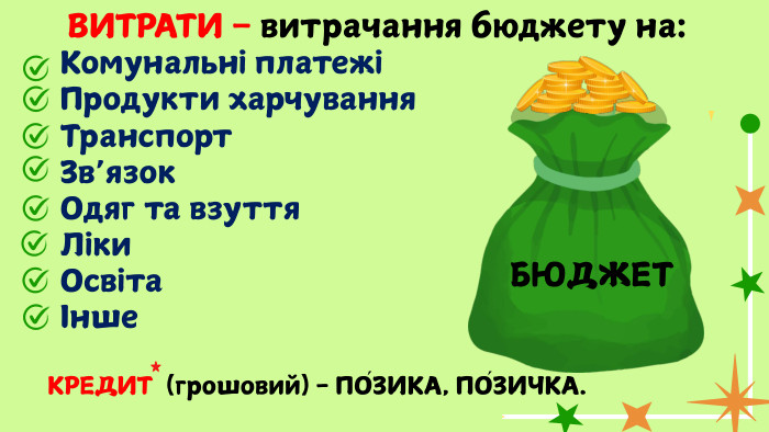 ВИТРАТИ – витрачання бюджету на: Комунальні платежі Продукти харчування Транспорт Зв’язок Одяг та взуття Ліки Освіта Інше. КРЕДИТ (грошовий) - ПО́ЗИКА, ПО́ЗИЧКА. БЮДЖЕТ