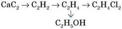 http://subject.com.ua/lesson/chemistry/9klas/9klas.files/image239.jpg