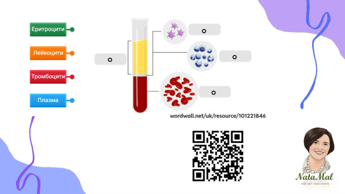 Nata. Malтвій світ твоє життя ֍ ֍ ֍ 