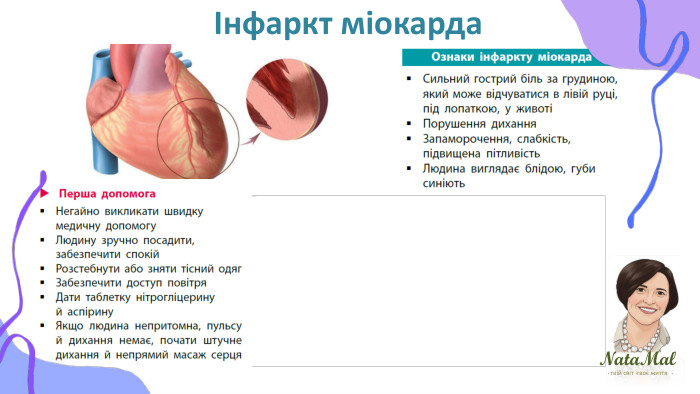 Nata. Malтвій світ твоє життя ֍ ֍ ֍ Інфаркт міокарда