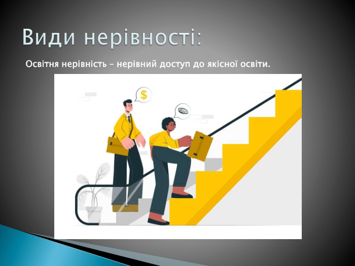 Освітня нерівність – нерівний доступ до якісної освіти. Види нерівності: