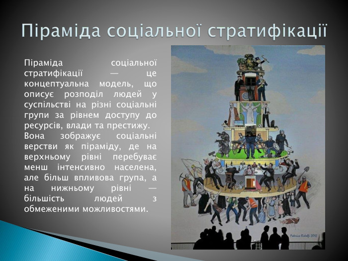 Піраміда соціальної стратифікаціїПіраміда соціальної стратифікації — це концептуальна модель, що описує розподіл людей у суспільстві на різні соціальні групи за рівнем доступу до ресурсів, влади та престижу. Вона зображує соціальні верстви як піраміду, де на верхньому рівні перебуває менш інтенсивно населена, але більш впливова група, а на нижньому рівні — більшість людей з обмеженими можливостями.