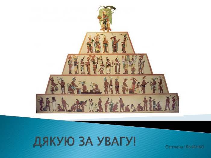 ДЯКУЮ ЗА УВАГУ!Світлана ІЛЬЧЕНКО