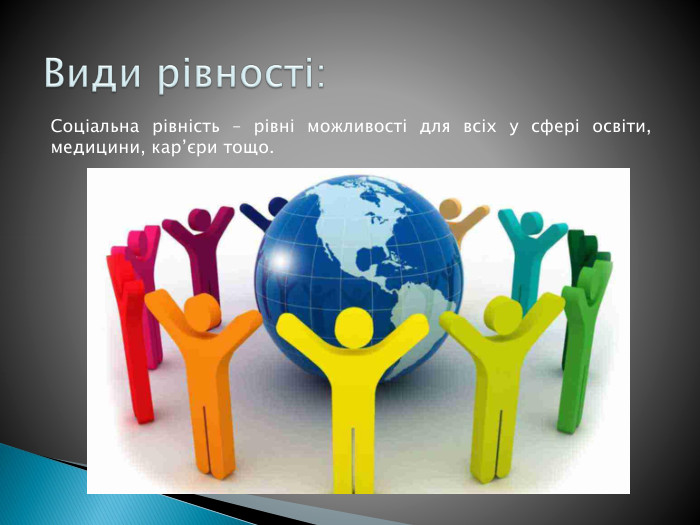 Соціальна рівність – рівні можливості для всіх у сфері освіти, медицини, кар’єри тощо. Види рівності: