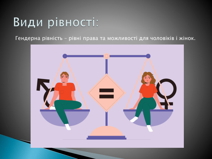 Гендерна рівність – рівні права та можливості для чоловіків і жінок. Види рівності: