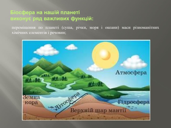 Біосфера на нашій планеті виконує ряд важливих функцій:переміщення по планеті (суша, річки, моря і океани) маси різноманітних хімічних елементів і речовин;