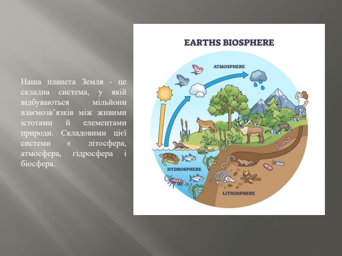 Наша планета Земля - це складна система, у якій відбуваються мільйони взаємозв’язків між живими істотами й елементами природи. Складовими цієї системи є літосфера, атмосфера, гідросфера і біосфера.