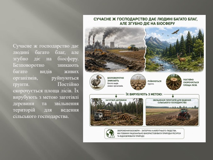 Сучасне ж господарство дає людині багато благ, але згубно діє на біосферу. Безповоротно зникають багато видів живих організмів, руйнуються ґрунти. Постійно скорочується площа лісів. Їх вирубують з метою заготівлі деревини та звільнення територій для ведення сільського господарства.