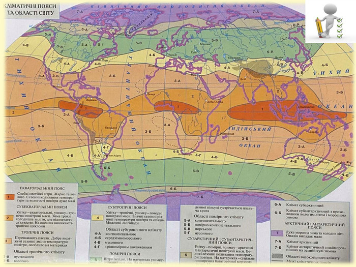 Карта кліматичних поясів. Кліматичні діаграми
