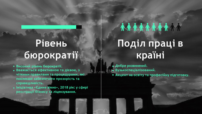 Рівень бюрократіїВисокий рівень бюрократії. Вважається ефективною та дієвою, з чіткими правилами та процедурами, які покликані забезпечити прозорість та справедливість.Ініціатива «Єдине вікно», 2018 рік: у сфері реєстрації бізнесу та ліцензування. Поділ праці в країніДобре розвинений. Вузькоспеціалізований. Акцент на освіту та професійну підготовку.