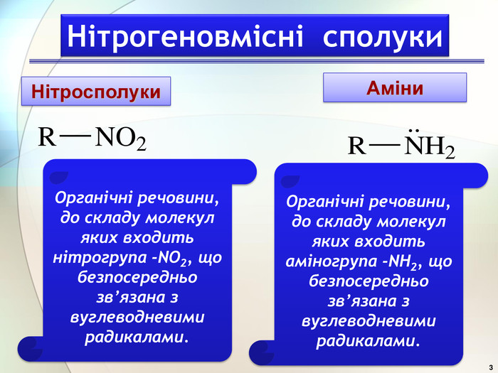 3 Нітрогеновмісні сполуки. Нітросполуки. Аміни Органічні речовини, до складу молекул яких входить нітрогрупа -NO2, що безпосередньо зв’язана з вуглеводневими радикалами. Органічні речовини, до складу молекул яких входить аміногрупа -NН2, що безпосередньо зв’язана з вуглеводневими радикалами. 