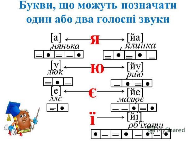 http://images.myshared.ru/1129151/slide_4.jpg