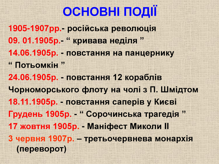 Реферат: Революційні події 1905-1907 р.р