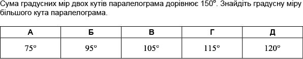 https://zno.osvita.ua/doc/images/znotest/61/6164/matematika_2010-I_8_1.png
