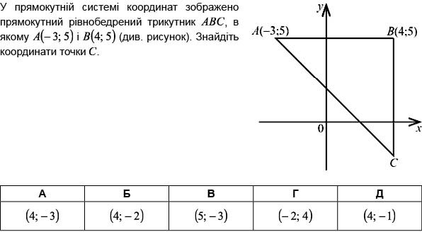 https://zno.osvita.ua/doc/images/znotest/62/6220/matematika_2010-II_10.jpg