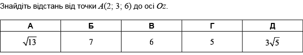 https://zno.osvita.ua/doc/images/znotest/64/6460/1_matematika17_2010_20.png