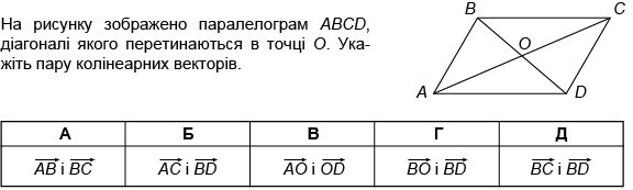 https://zno.osvita.ua/doc/images/znotest/62/6255/matematika-09.jpg