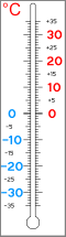 Картинки по запросу термометр рисунок