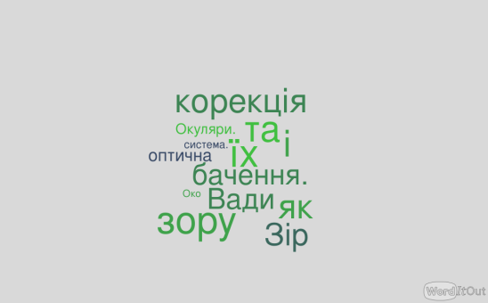 C:\Users\PC\Downloads\WordItOut-word-cloud-2563525.png