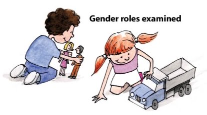 Заняття з гендерної рівності