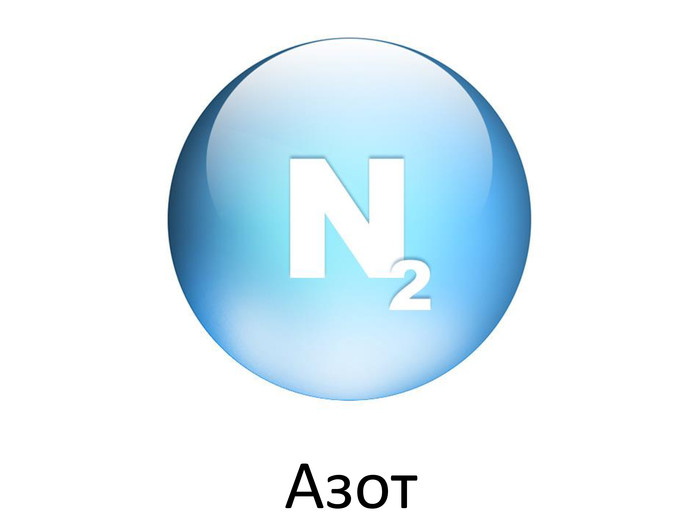 Azot ru. Азот. Химический символ азота. Азот картинки. Азот иконка.