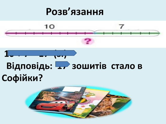 Розв’язання 10 + 7 = 17 (з.) Відповідь: 17 зошитів стало в Софійки?